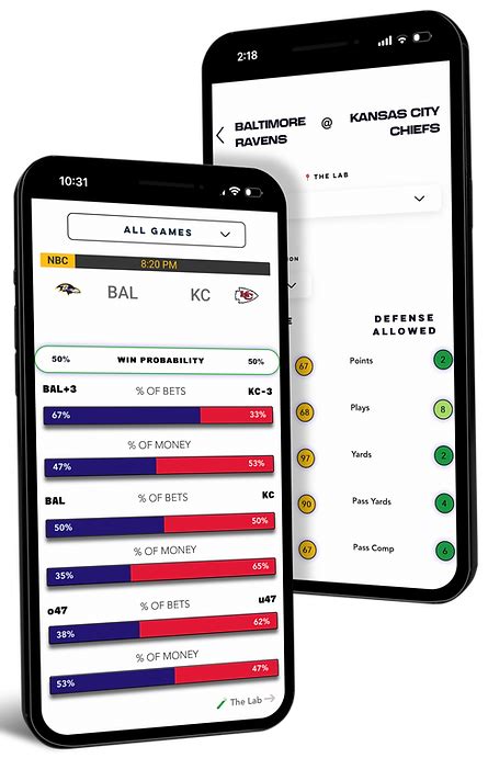 public betting|Split Labs .